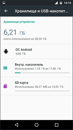 SD карта як внутрішня пам’ять Android