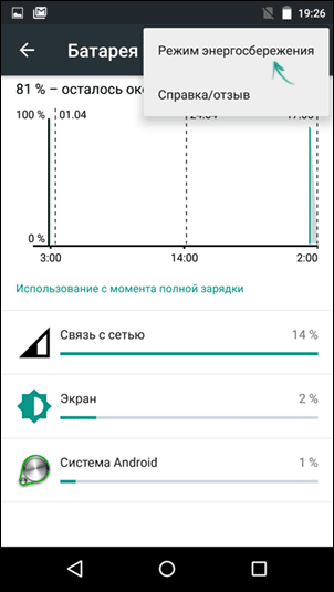 Режим енергозбереження на Android 5