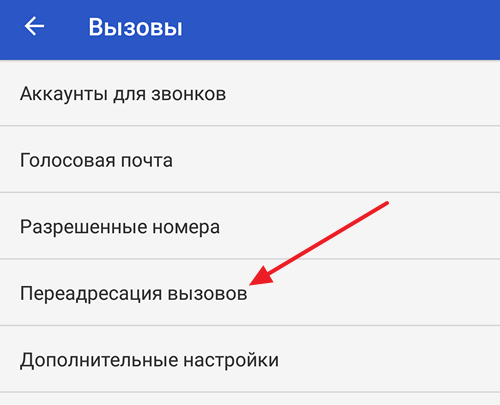 розділ Переадресація дзвінків у налаштуваннях